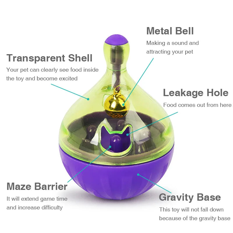 Cat Fun Bowl Feeding Toys